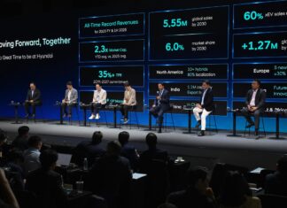 Hyundai Motor Company lanza su estrategia de crecimiento